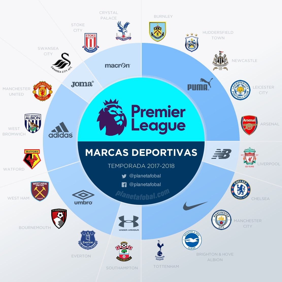 科克：对阵圣吉罗斯联合不能有任何放松，接下来要场场取胜