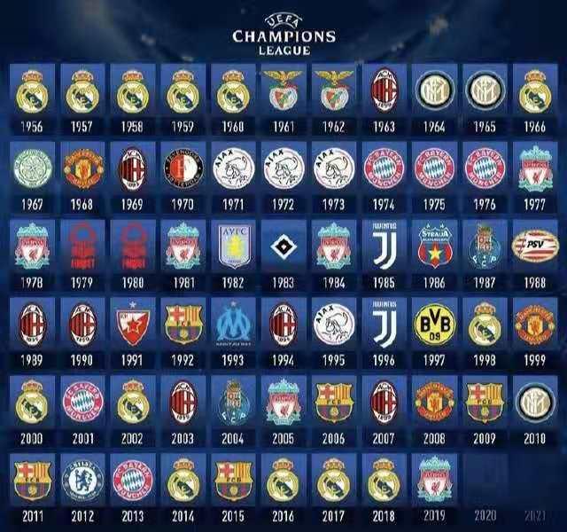 诺阿-朗：对阵尤文的战术不能提前透露；我正在学习意大利语